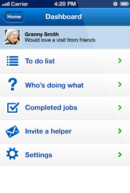 Photo: Screen shot of the iPhone dashboard